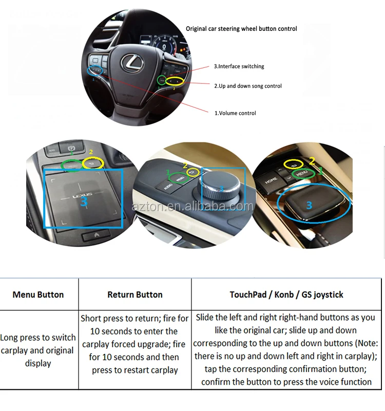Dashboard Retrofit Wireless Carplay For Lexus Rx 450h/350/ 330/300/200t