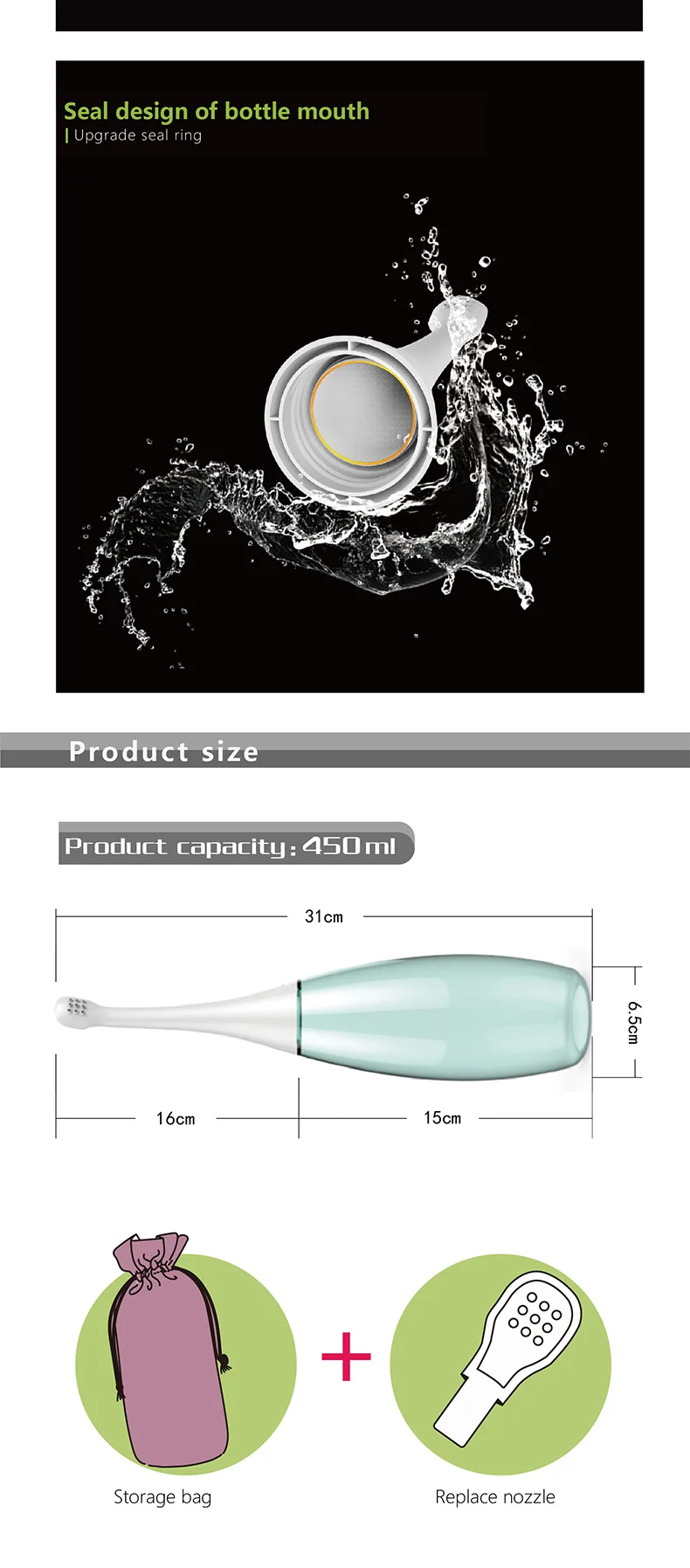 Waterpulse Upside Down Peri Bottle For Postpartum Care For Perineal