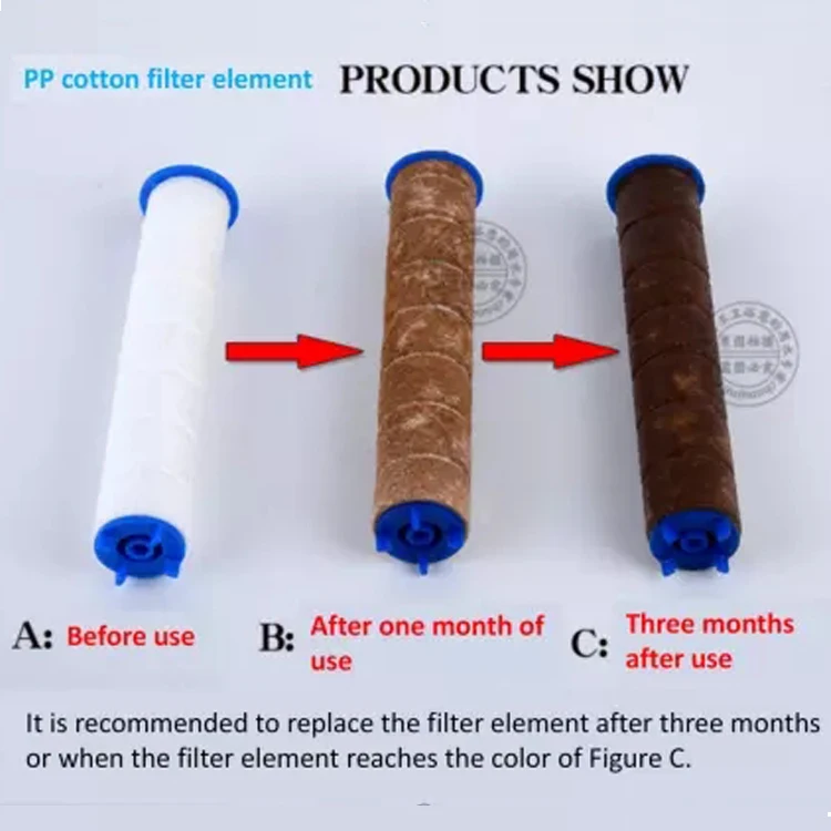 Фильтр негатив. Как отредактировать фотографию в негативе. Фото с фильтром негатив. Негативное фото. Негативы фотографий.