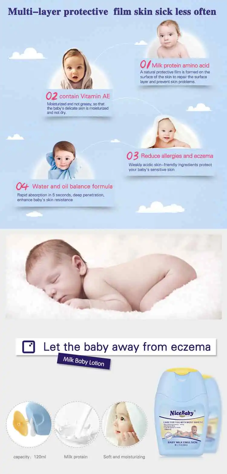 Organic Baby Body Lotion To Nourish,Moisturize And Repair Dry Skin With