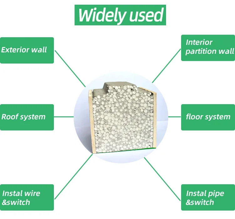 precast eps cement light weight sandwich panel