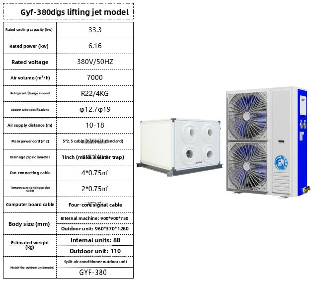 Split Air Conditioners, R-410A - detail 22