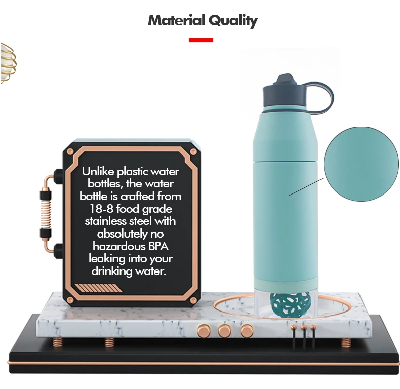 double wall stainless steel gym water bottle.jpg