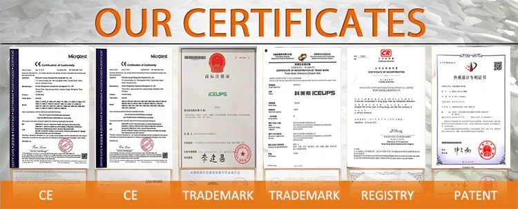 certificates