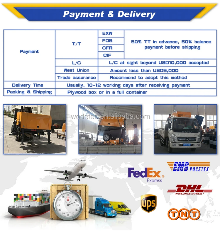 foam concrete production line