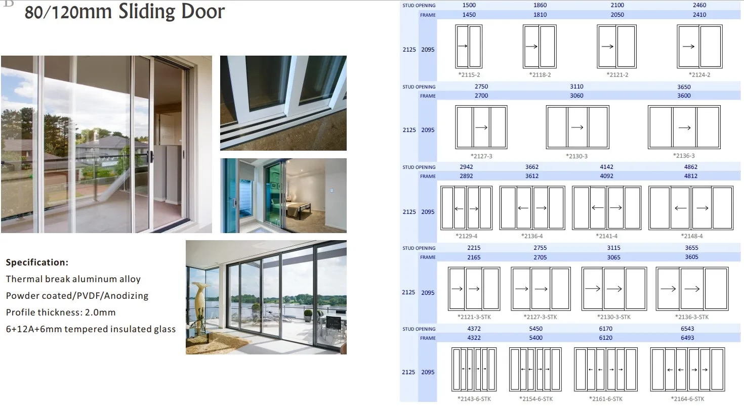 Modern Aluminium Windows Design In Pakistan Aluminium Sliding Window