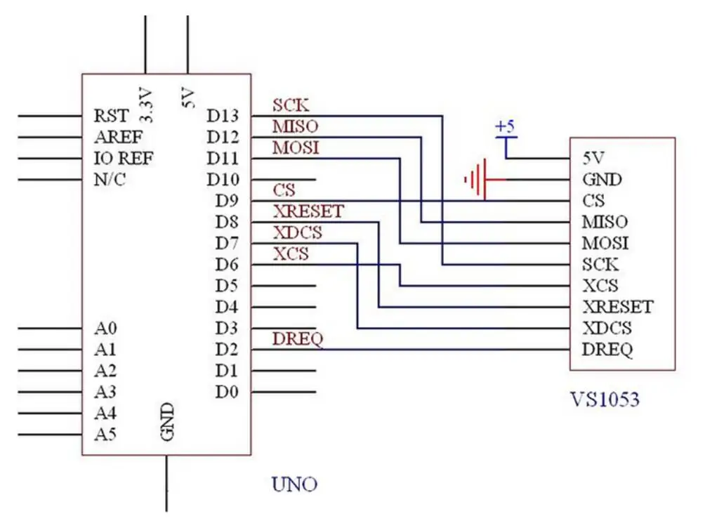 Mp3 shield. Модуль vs1053 распиновка. MICROSD карта ардуино. MICROSD Card Adapter схема. Модуль MICROSD карты для Arduino.
