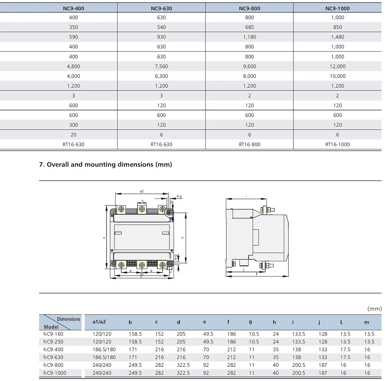 Chint original NC9 NC9-160 NC9-250 NC9-400 NC9-630 NC9-800 NC9-1000 160A 250A 400A 630A 800A 1000A CHNT Vacuum Contactor