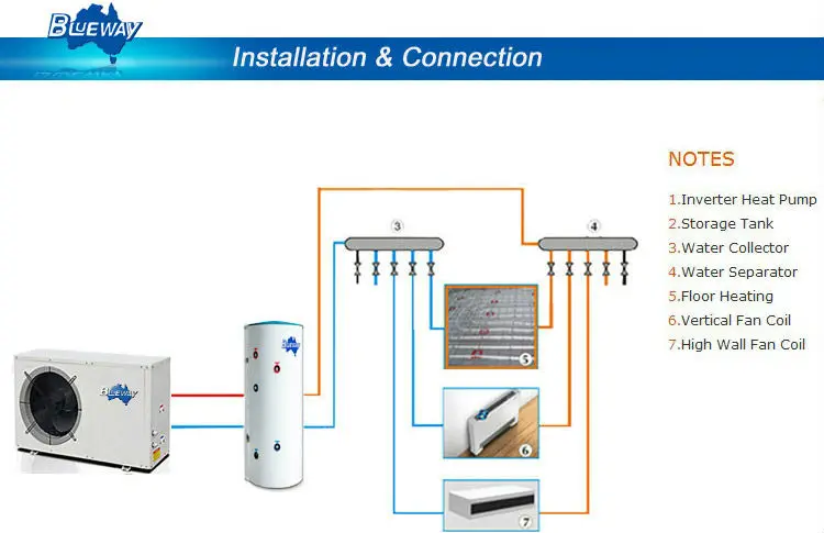 Inverter Heat Pump, 35C, Monoblock, COP - detail 16