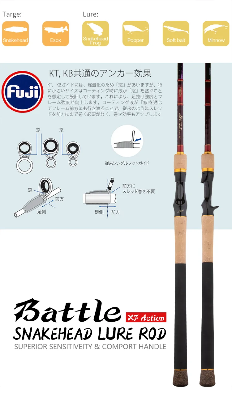 baitcaster heavy rod