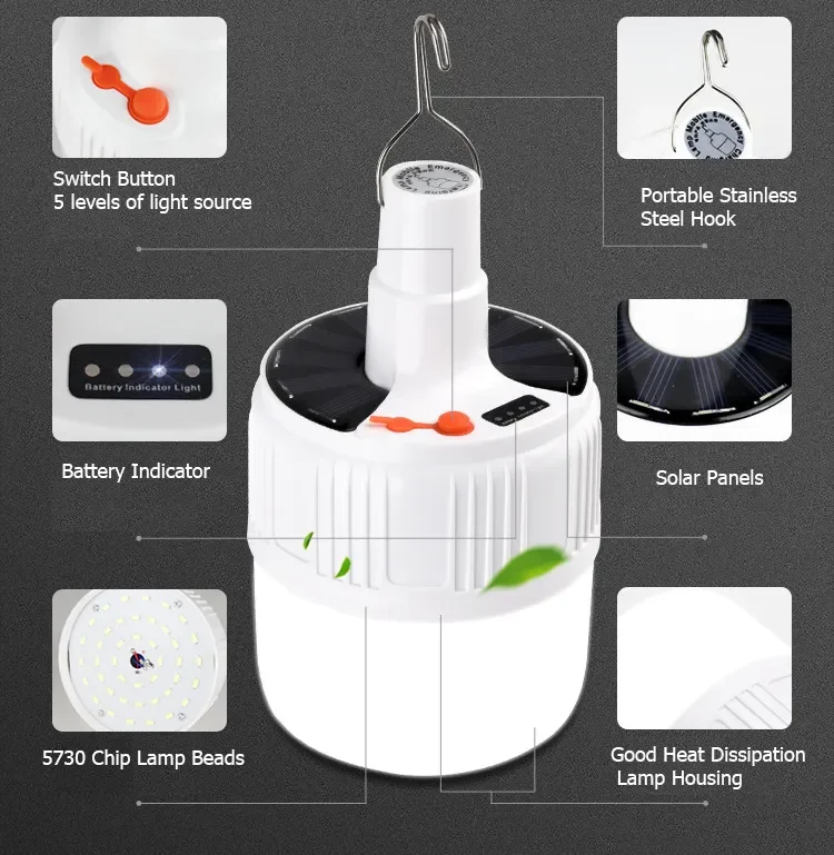 Adjustment Led Bulb Solar Remote Control Led Solar Bulb| Alibaba.com