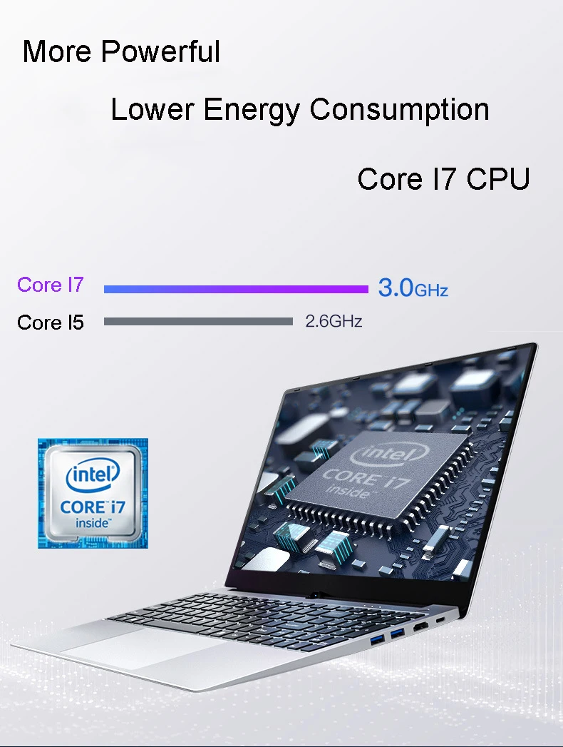 Intel core i7 4500u какое поколение