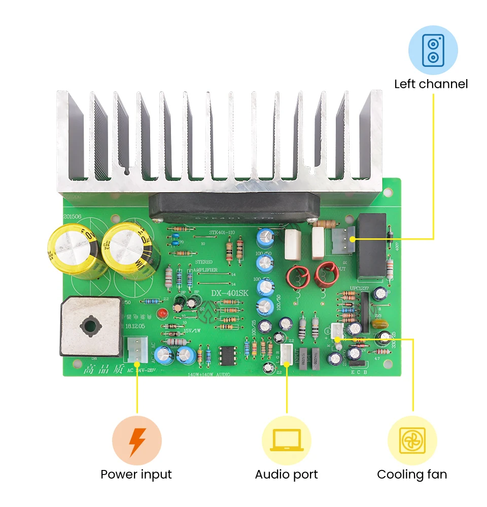 超ポイント祭?期間限定】 Fenteer DIYアンプ STK401 140W AC 24-32V ハイパワーアンプ モジュール STK マザー  funabashi-nenkin.com