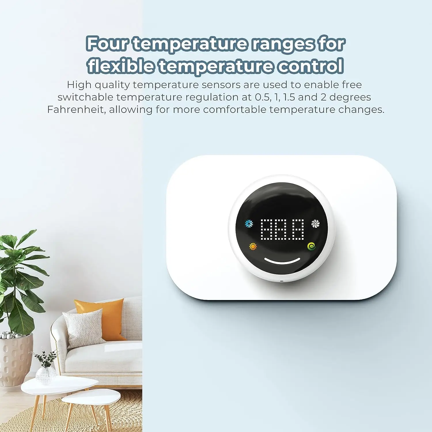 Siterwell Smart Wifi Thermostat For Hvac,Programmable Smart Thermostat