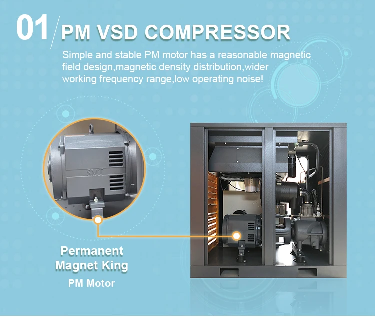 vsd screw air compressor