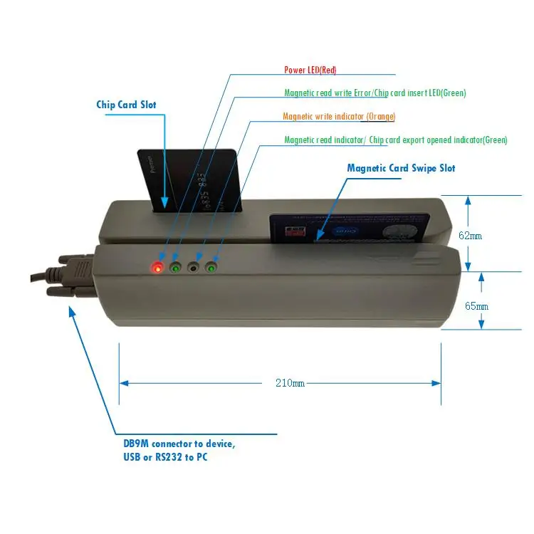 2 MCR200 Magnetic Stripe&EMV Smart IC Card Reader Writer Lo&Hi Co Track 1 3 