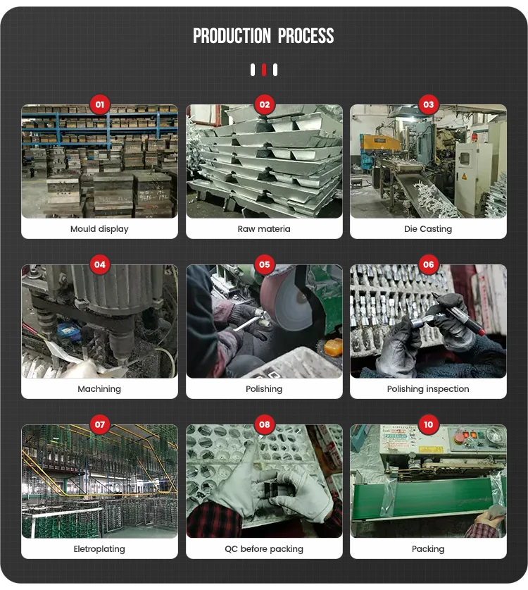 -Production-process.jpg