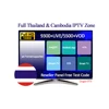 2019 IPTV Thailand &Sri Lanka 1 year Subscription TV Box 7500+LIVE/5000+VOD Reseller Panel Free Test Code Dragon IPTV