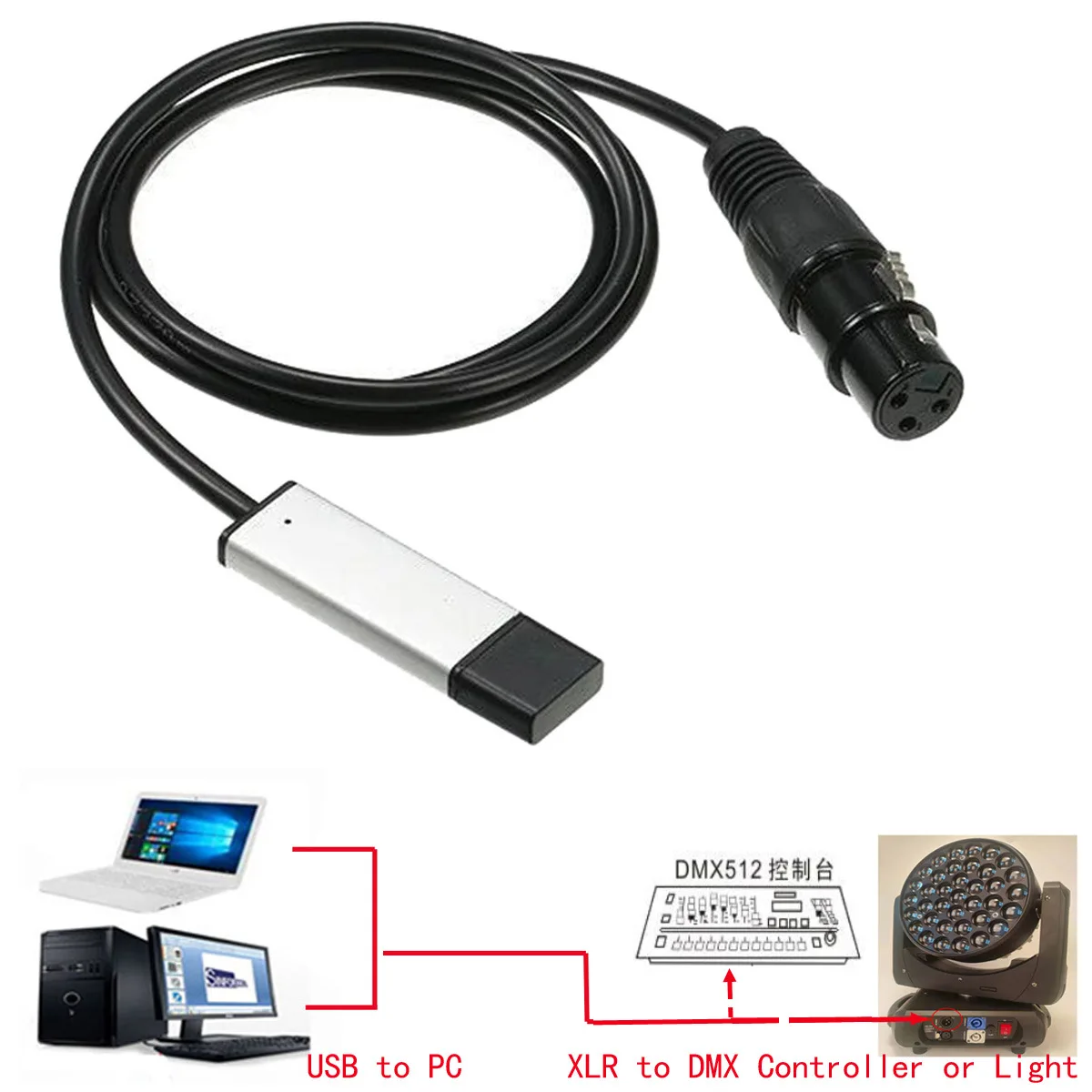 Usb To Dmx Interface Adapter Controller Dmx512 For Pc Stage Lighting ...