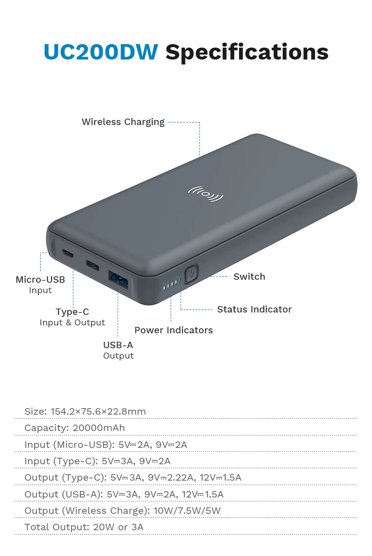 Power Delivery 20W Quick Charge 3.0 15W qi Wireless Charger Portable USB C PD Power Bank 20000mAh for iPhone 12 iPad and More High Capacity Portable Wireless Charger PD 3.0 18W and QC 3.0 18W Fast Charging Wireless Power Bank 20000mAh