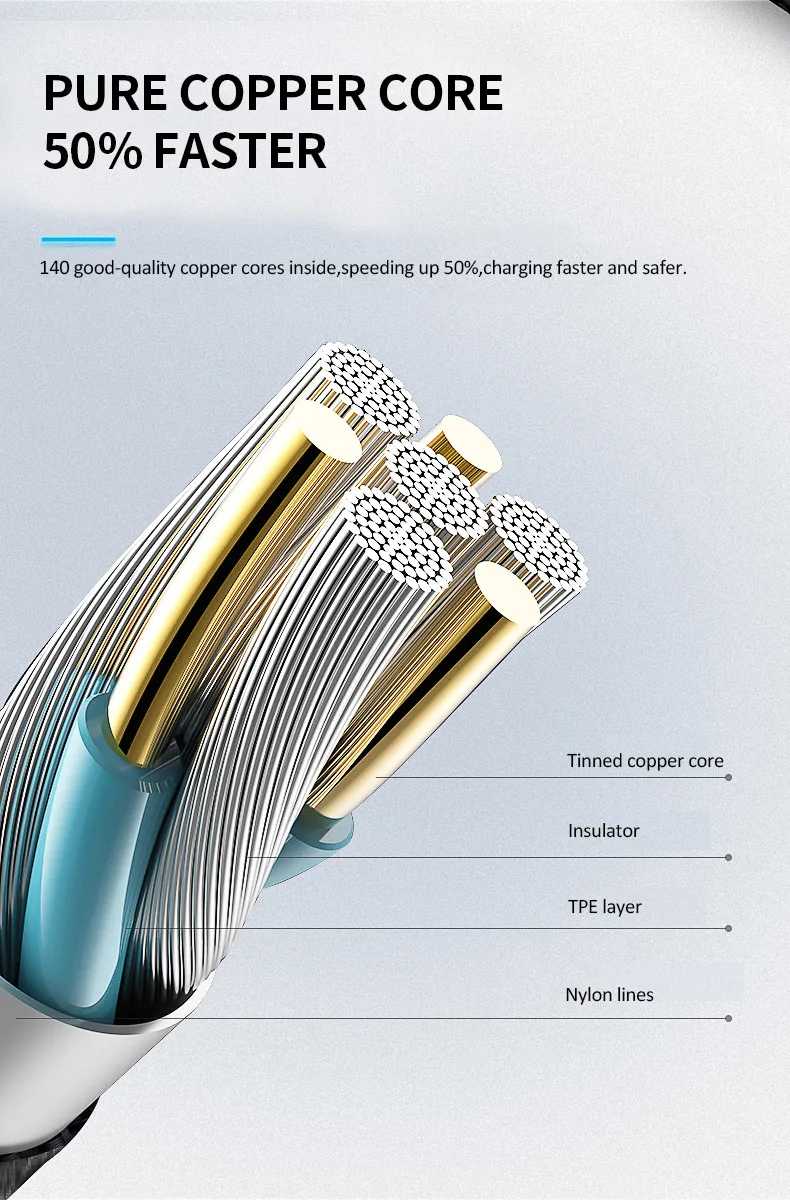 90 Degree Support Speed Fast Charging 3A Multiple 3 in 1 magnetic usb cable - ANKUX.COM