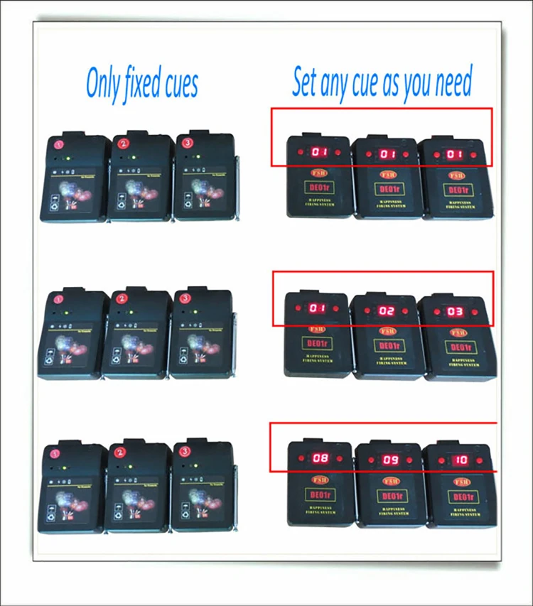 Happiness New Sequential Wireless Pyrotechnic Ignition Firing System