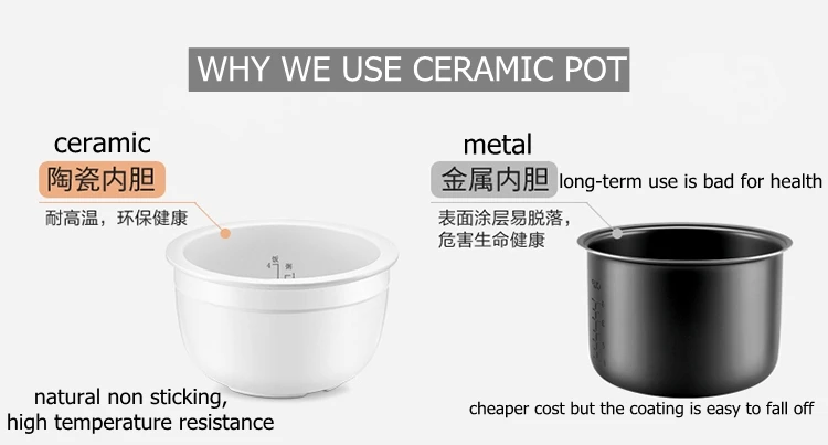 Tonze Multifunctional Automatic Multicooker - Smart Rice Cooker