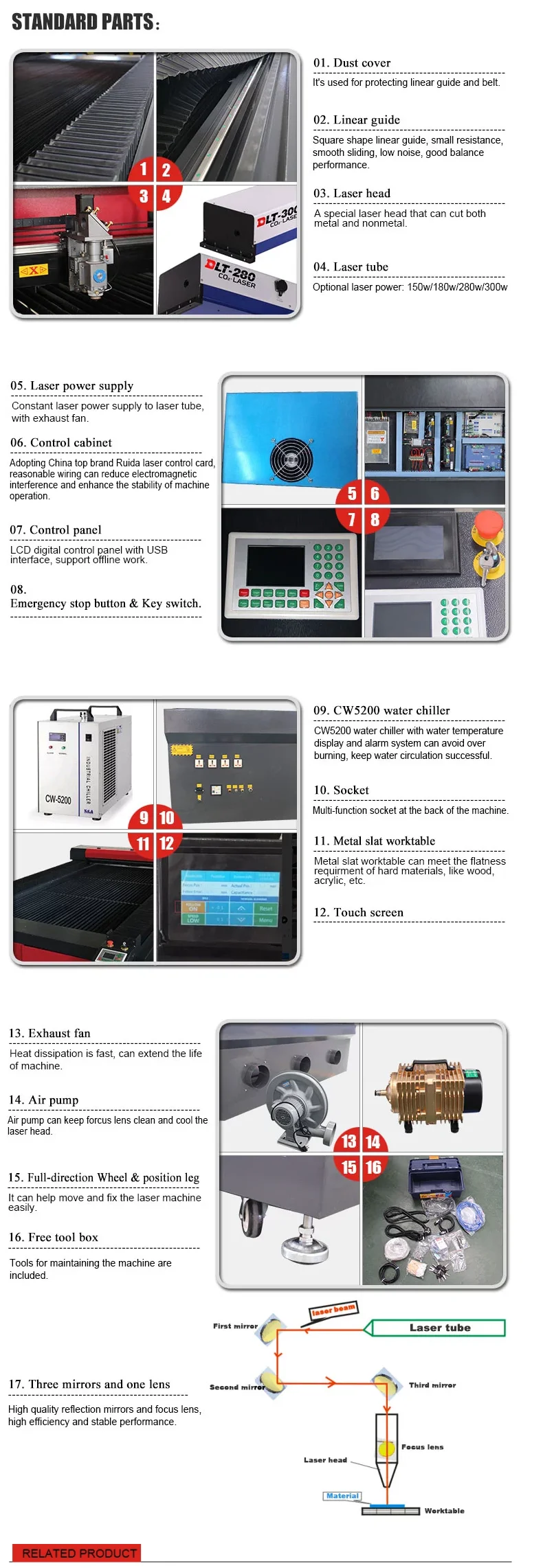 Hot Sale  Laser Engraving And Cutting Machine For  Marble Granite Stone