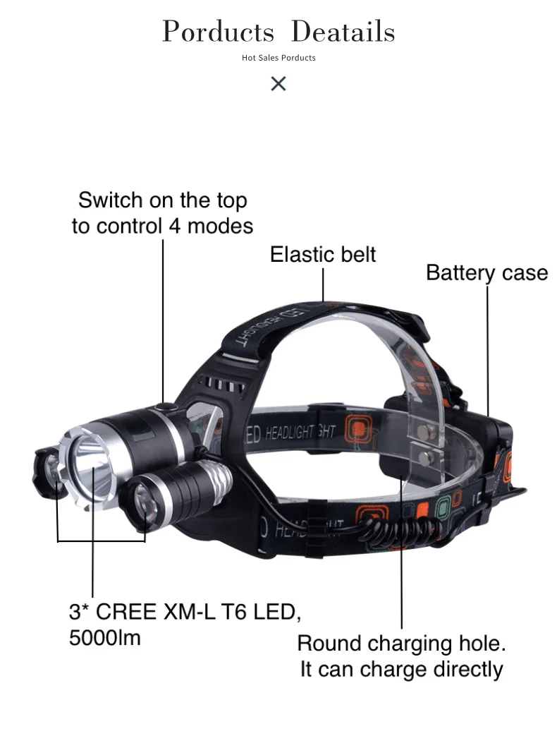 Super Bright Xm-l T6 Led Camping Headlamp High Power Adjustable Rechargeable  Led Head Torch Light For Camping Hiking - Buy High Power Led Torch  Rechargeable Head Light,Rechargeable Led Emergency Headlamp,The Most  Powerful