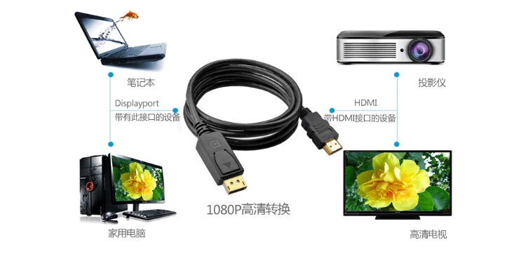 CE Cetifcate OEM 1m 1.8m 2m 3m displayport to hdmi cable dp to hdmi cable support 1080P 3D 4K