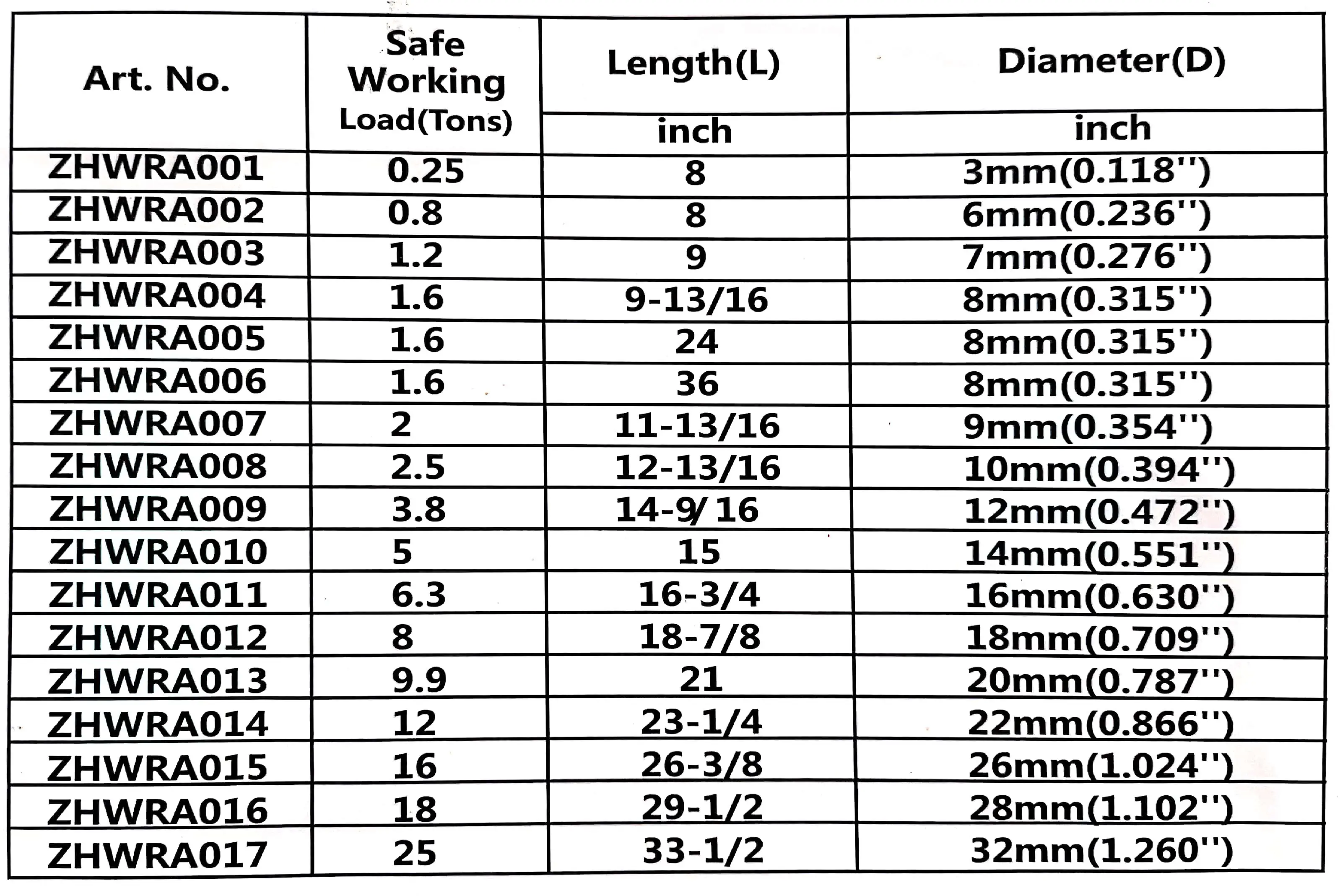 wire rope anchor.jpg
