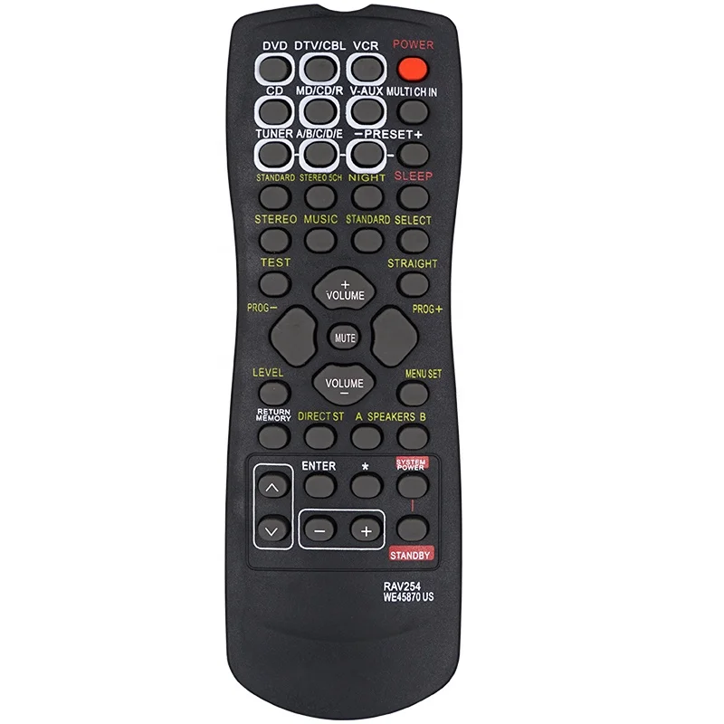 How to Program Yamaha Remote Control Codes — Full Guide
