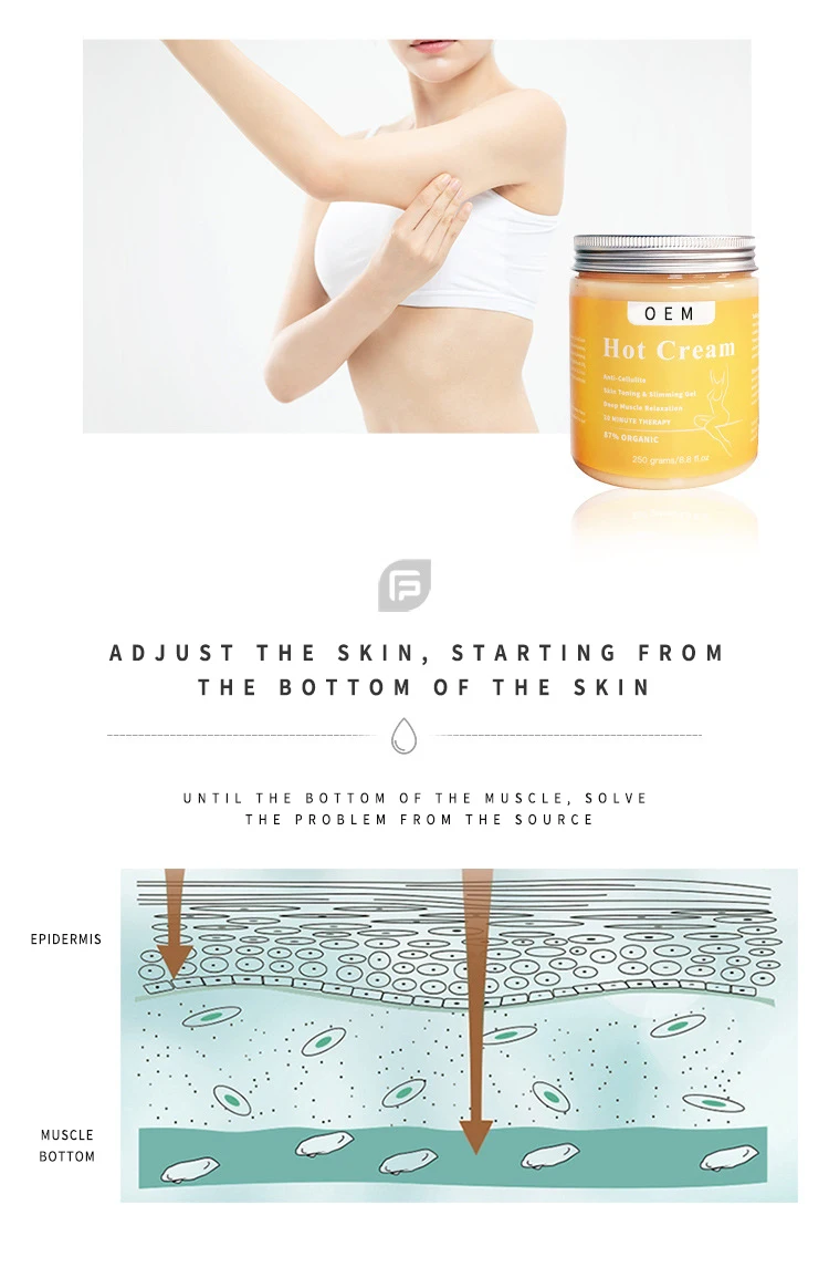 Tightening And Shaping Fat Burning Cream Delicate Skin Body Massage