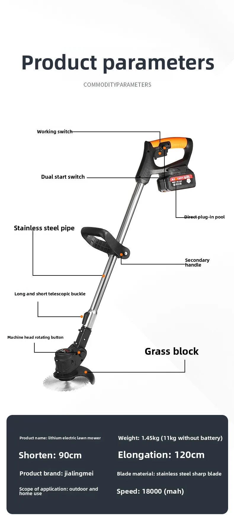 Rechargeable Household Small Lawn Mower with Lithium Battery 4-Stroke Industrial Grade Handheld Electric Garden Trimmer