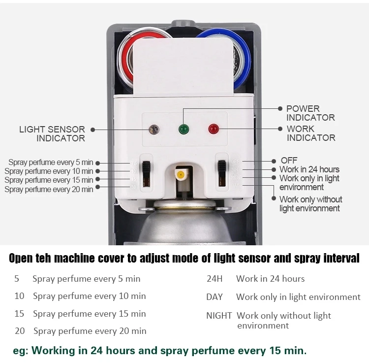 Automatic Air Freshener Dispenser Perfume Dispenser Buy Wall Mounted