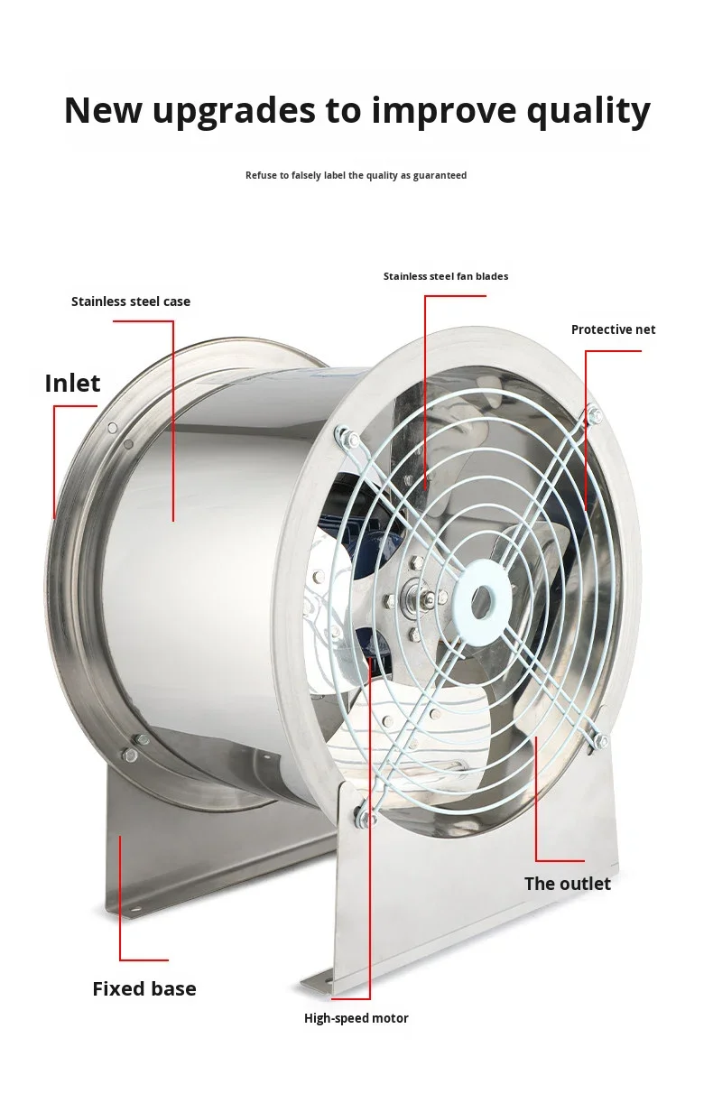 Axial Flow Fan, 304, Stainless, Steel, 380v - detail 8