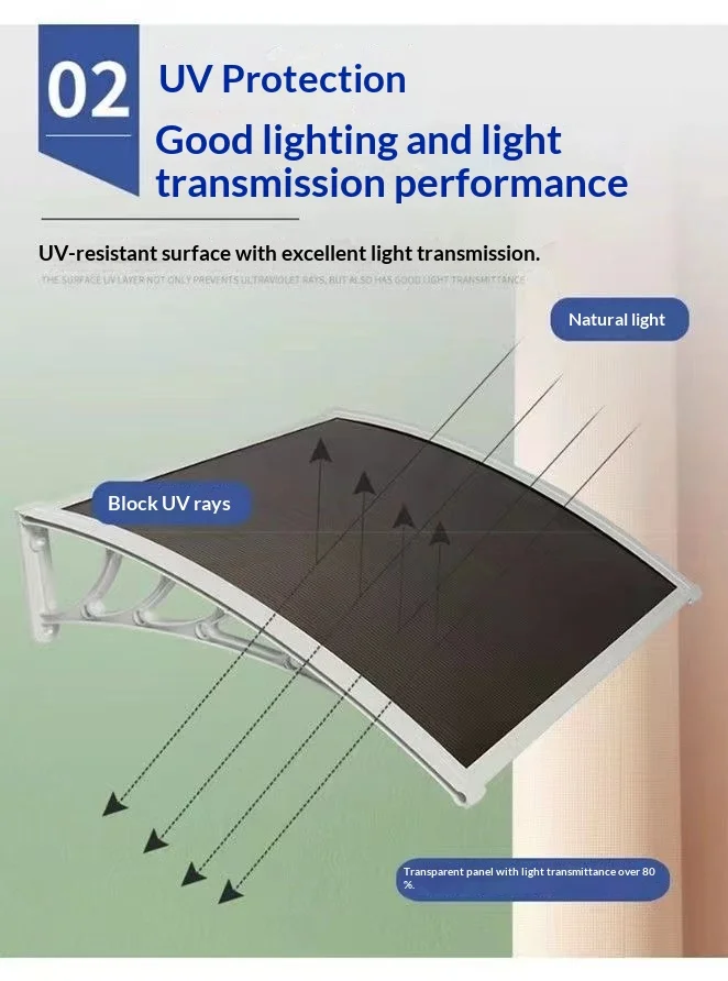 Sunscreen Frame Manual PC Cassette Awning Silent Rainproof Sunscreen Wall-Mounted ...