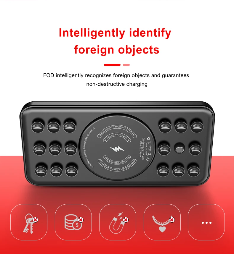 2020 Most Popular Power Bank for battery 10000mAh for Apple mini Fast Charger Quick Charge Qi Wireless Charging PD Pover bank - ANKUX.COM