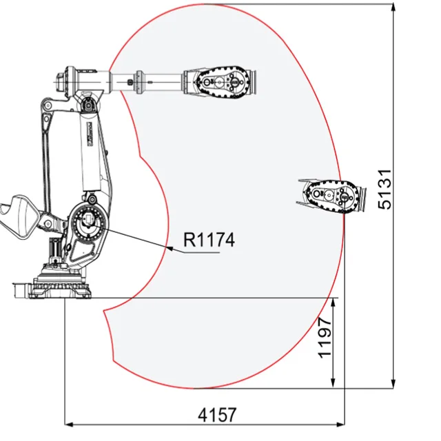 abb irb 8700 price