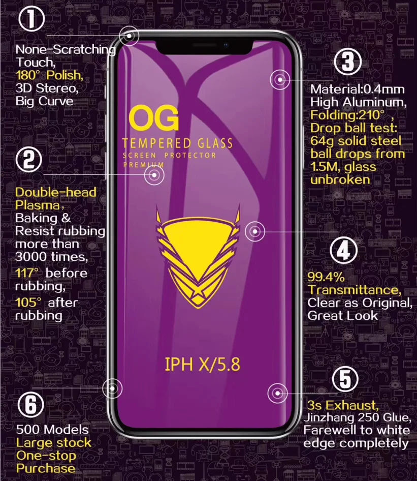 Og Golden Armor Antidrop And Scratch Resistant Full Cover Full Glue