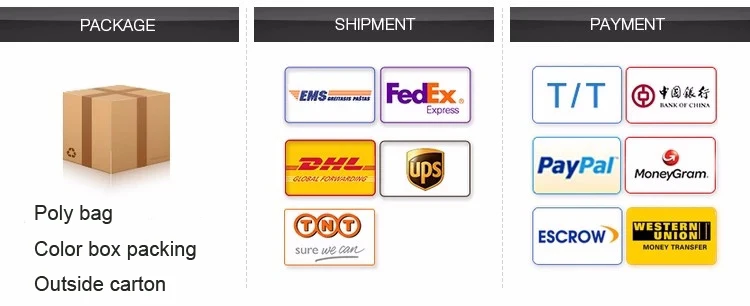 packing shipment payment