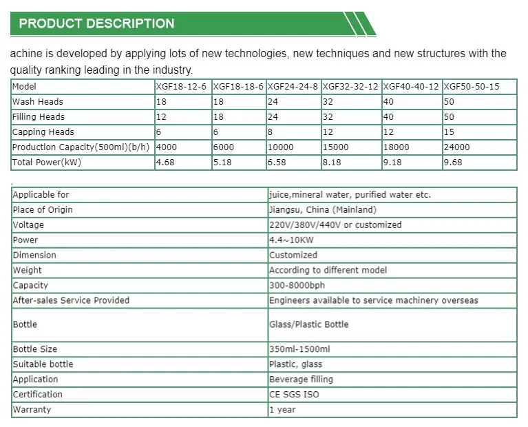 Mineral Water Refilling Station Equipments,Bottle Filling Capping And