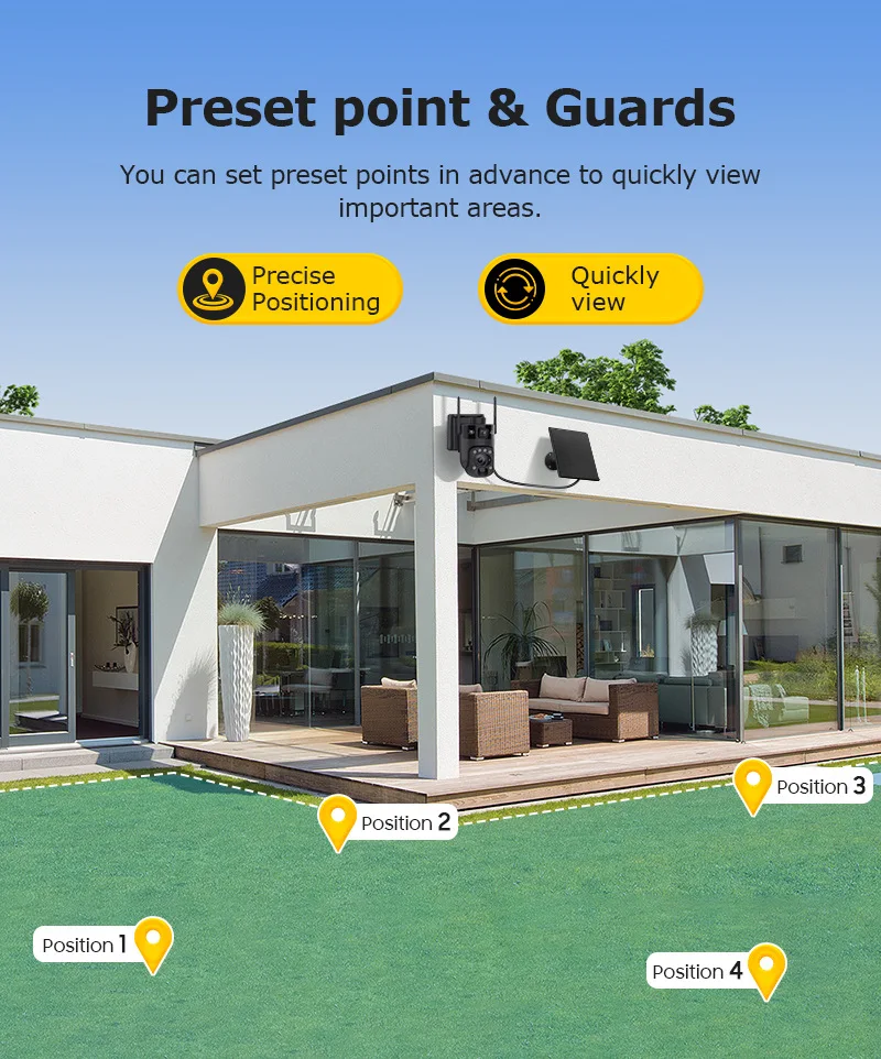 批发6MP双镜头户外高清子弹摄像机20x光学变焦4g太阳能夜视CMOS云