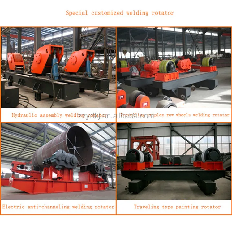 customized rotator 02