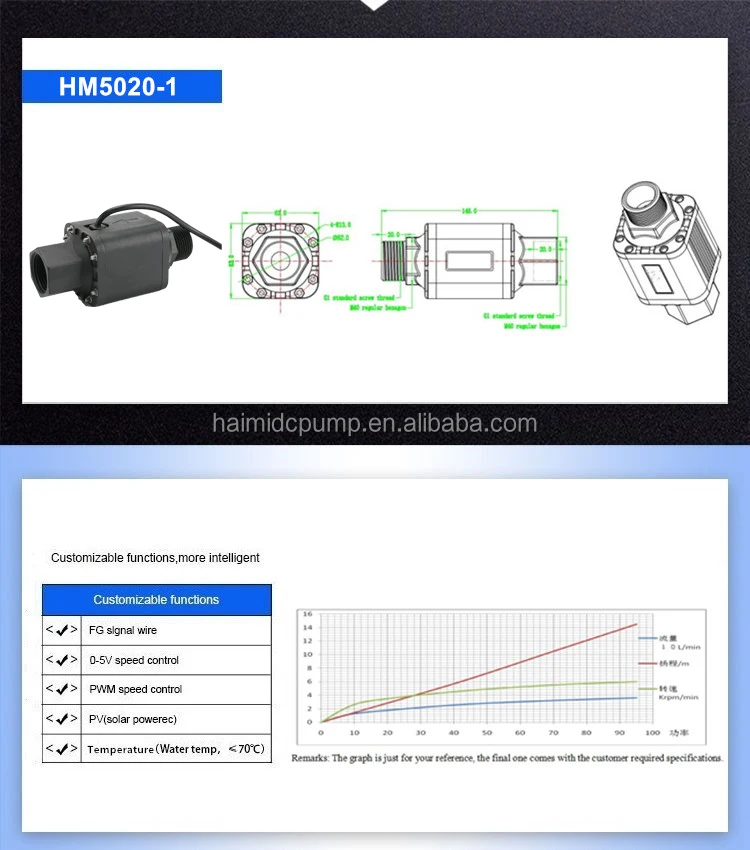 HM5020-1 .jpg