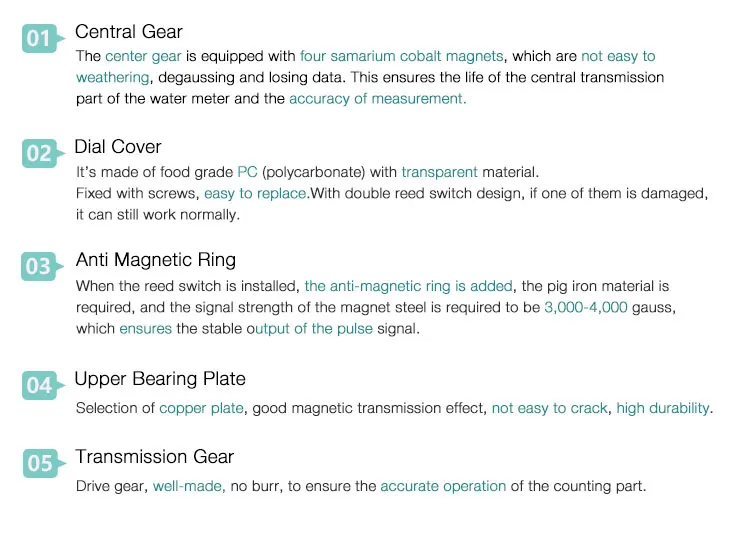 DN50 pulse flange removable element woltman water meters