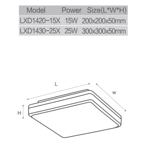 LED Bulk head IP44 round and square LED ceiling light- LED Bulk head IP44 round and square LED ceiling light-