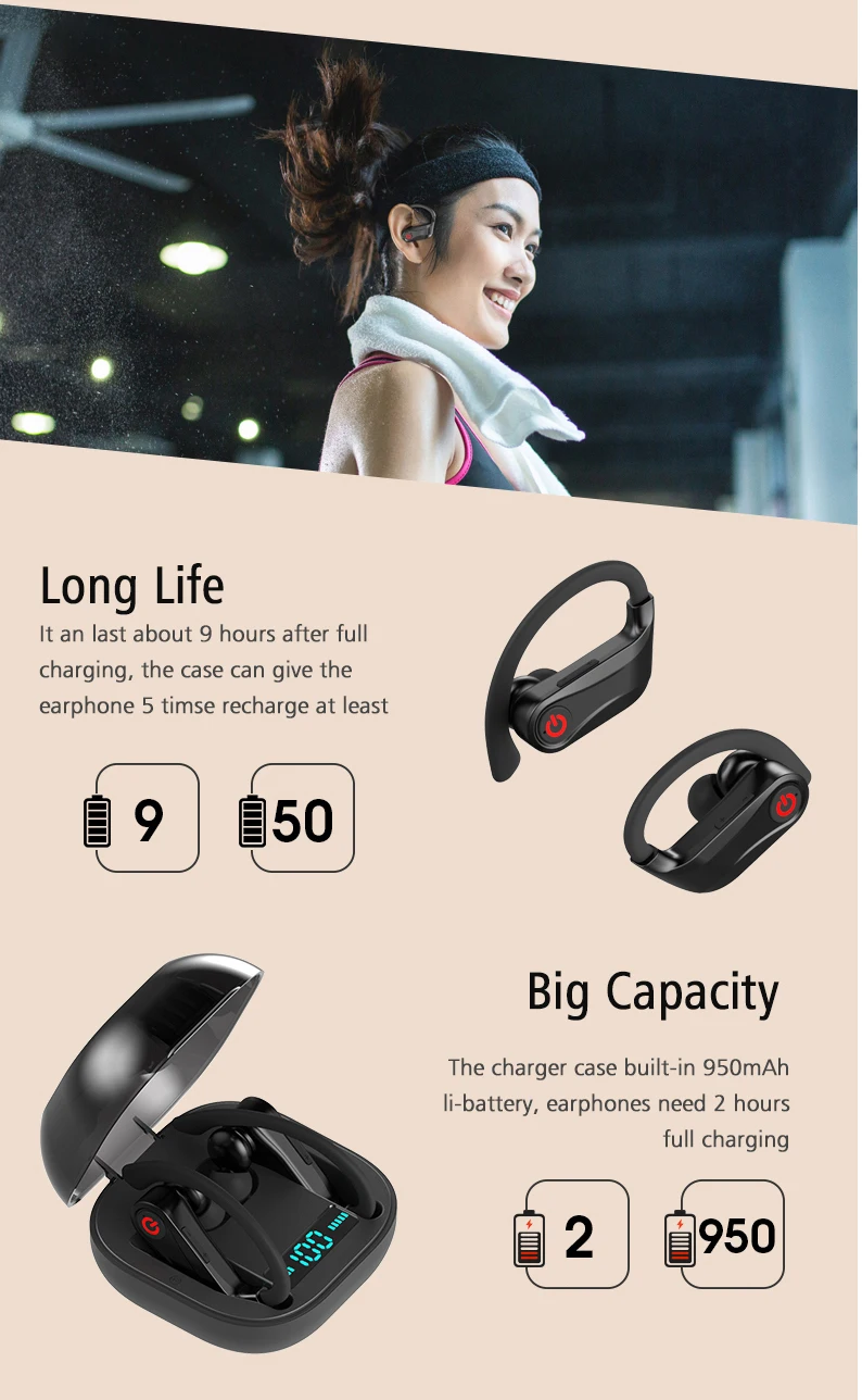 Power HBQ PRO TWS wireless earphones Bluetooth 5.0 earburds Stereo Sport headphones 950mah case Waterproof ear hook Headsets - ANKUX.COM