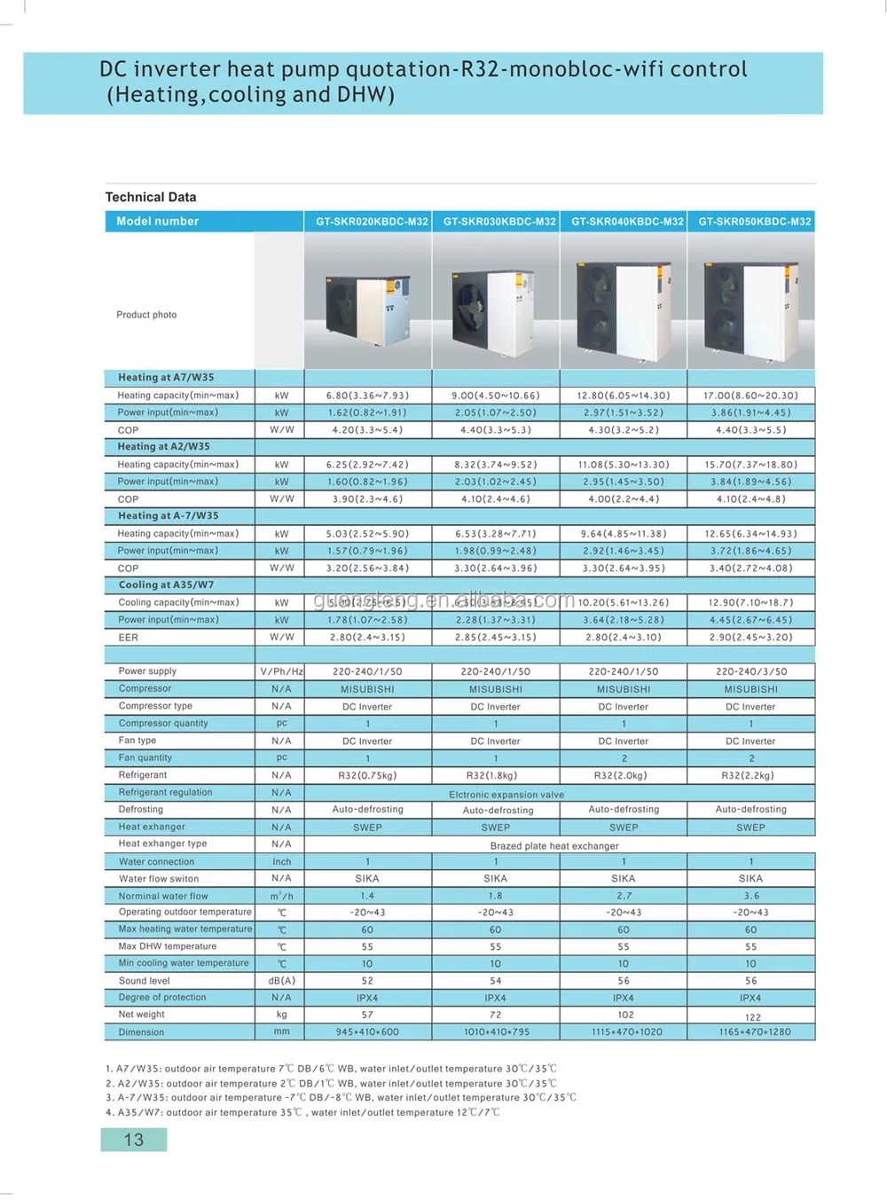 DC Inverter heat pump_M