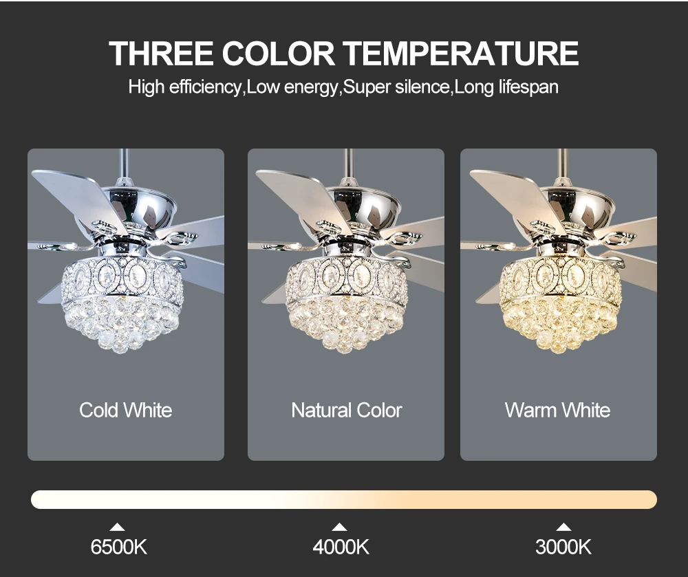 Ceiling Luxury Ceiling Fan, 110-240V, Metal - detail 14